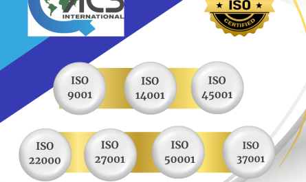 ISO Cetification